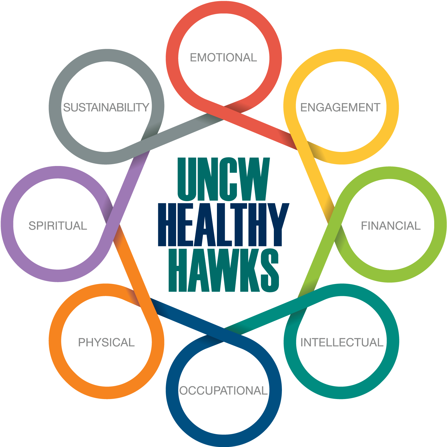 Healthy Hawks logo