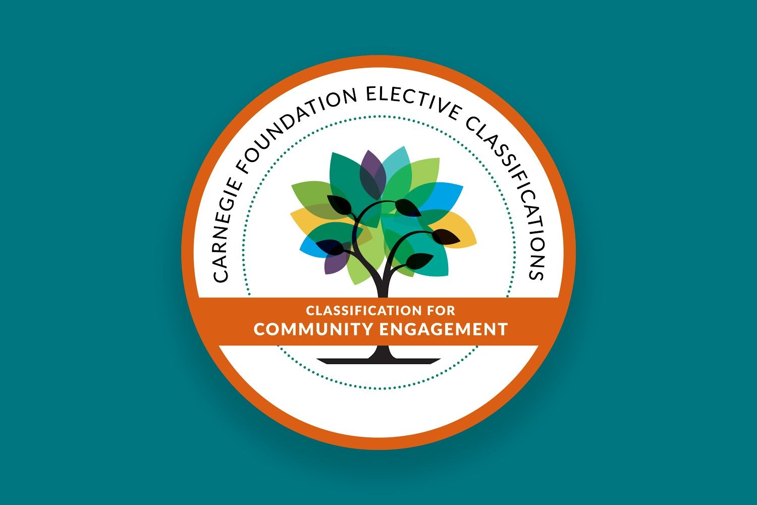 Carnegie foundation elective classifications classification for community engagement
